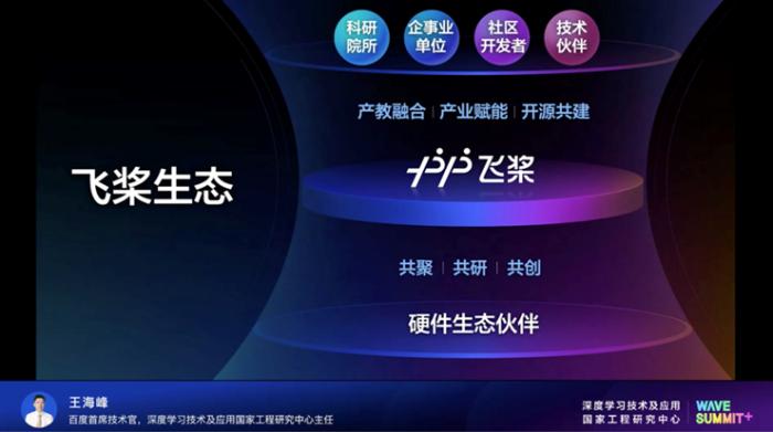 百度CTO王海峰：深度學(xué)習(xí)平臺加大模型，夯實數(shù)實融合基座
